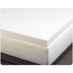 Memory Foam (Viscoelastic)