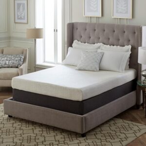 KurlOn - Duo Plus Rebonded Mattress
